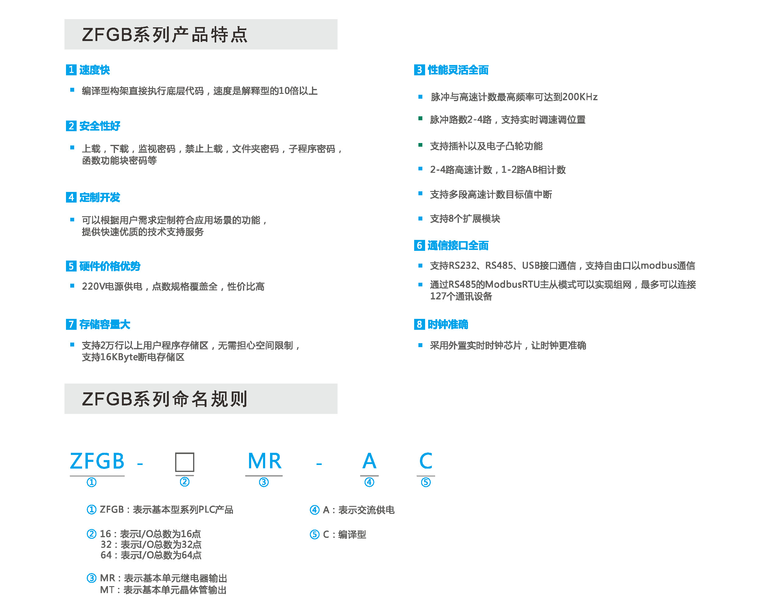 中智ZFGB系列基本型PLC產品特點 .jpg